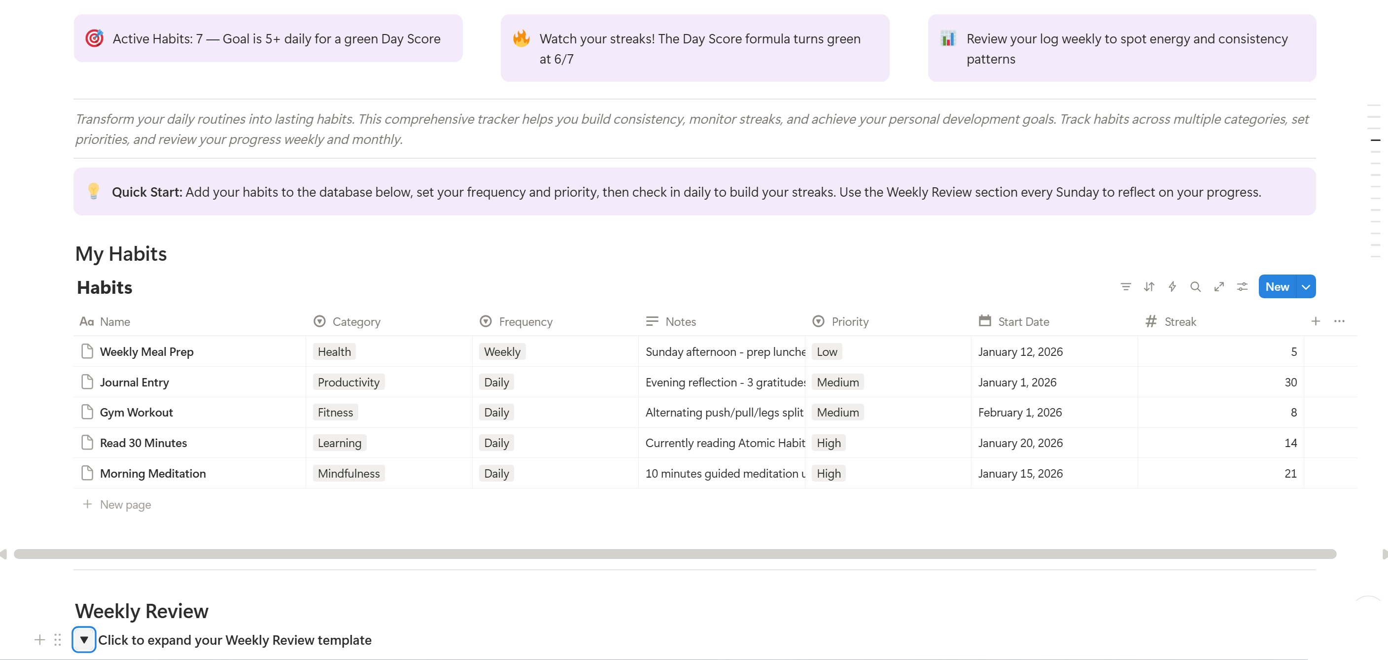 Habit Tracker Pro database view showing habit tracking table with streaks, categories, frequency, and sample data